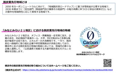 脱炭素先行地域の取組