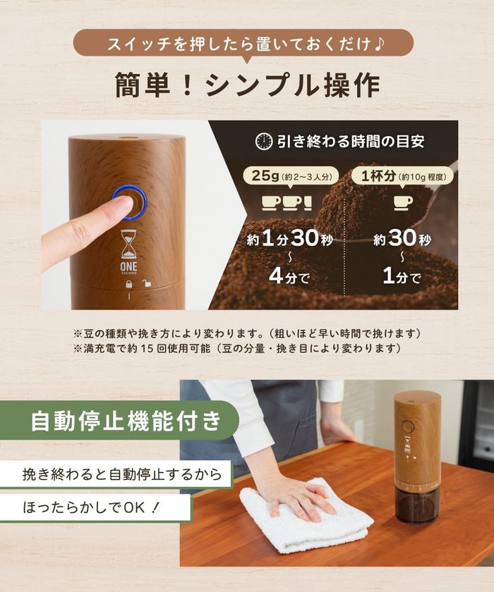 毎日のコーヒーが変わる！39段階に調整できる電動コーヒーミル
「リンクス」が新生活シーズンに向けた販促強化を実施