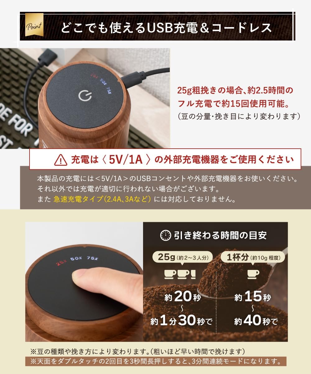Cimbali MAX 電動コーヒーミル 楽天市場】業務用コーヒーミル【中古】□FMI LA CINBALI/ラ