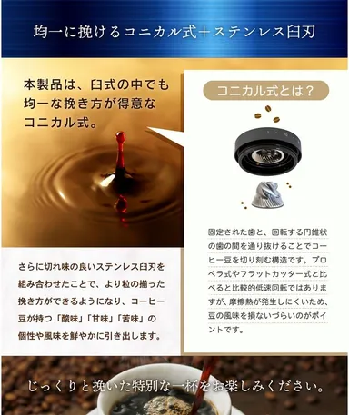 コニカルカッター説明