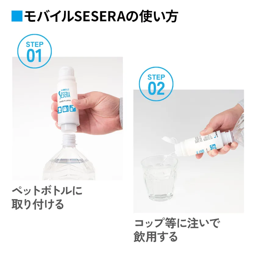 使用方法説明