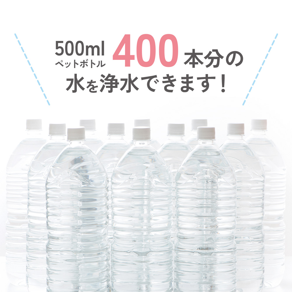 ペットボトルに付けるだけ。 携帯浄水器「モバイルSESERA SYSM1」2026