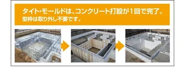 施工流れ(見出付き)