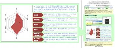 診断書イメージ