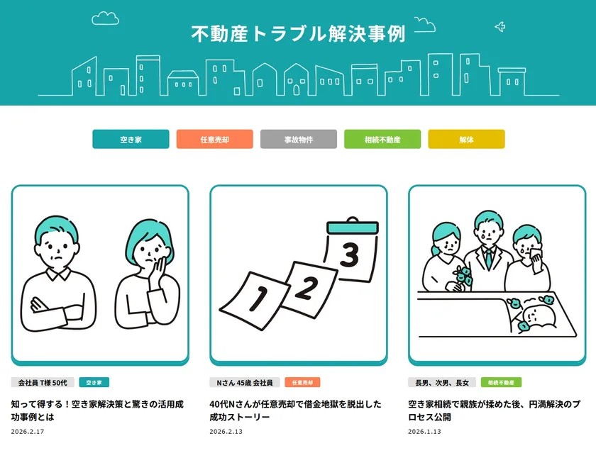 解決不動産 不動産トラブル解決事例