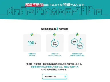 解決不動産の3つの特長