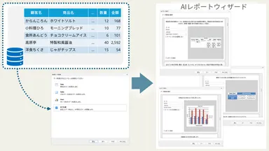 AIレポートウィザード
