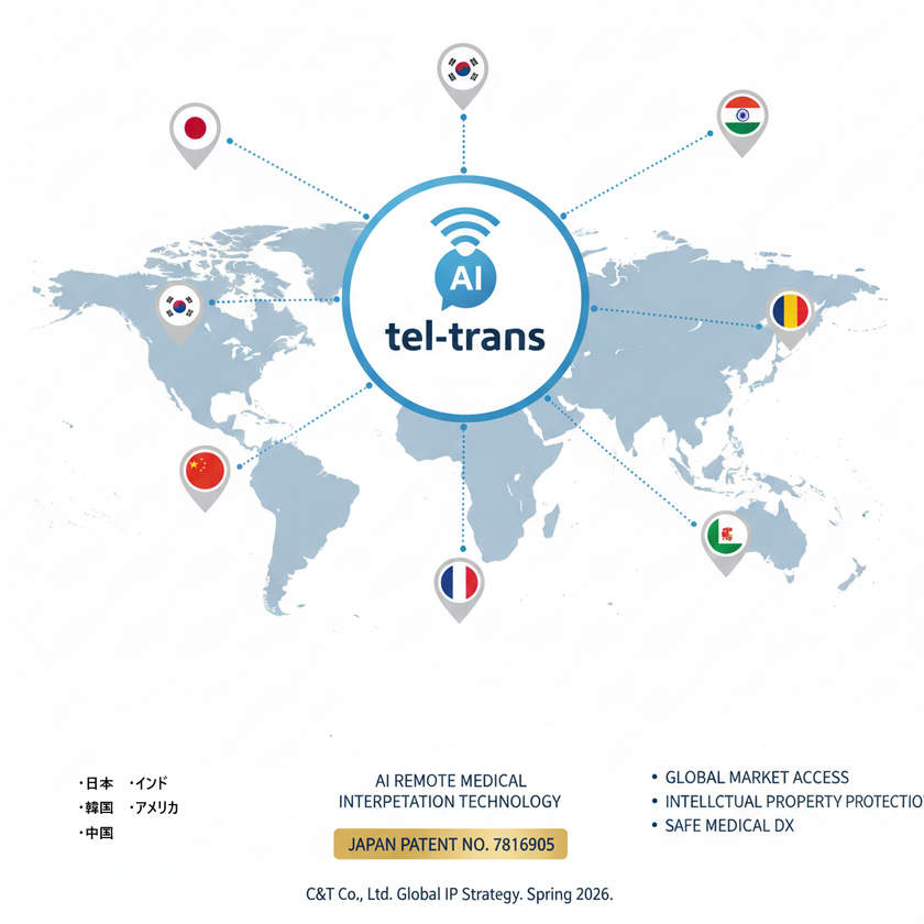 【特許取得】119番の「言葉の壁」を0秒に　
国番号で言語を自動判別するAI通訳技術、世界5カ国で知財網を確立