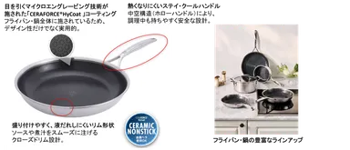 プレミアム感と実用性を兼ね備えたデザイン