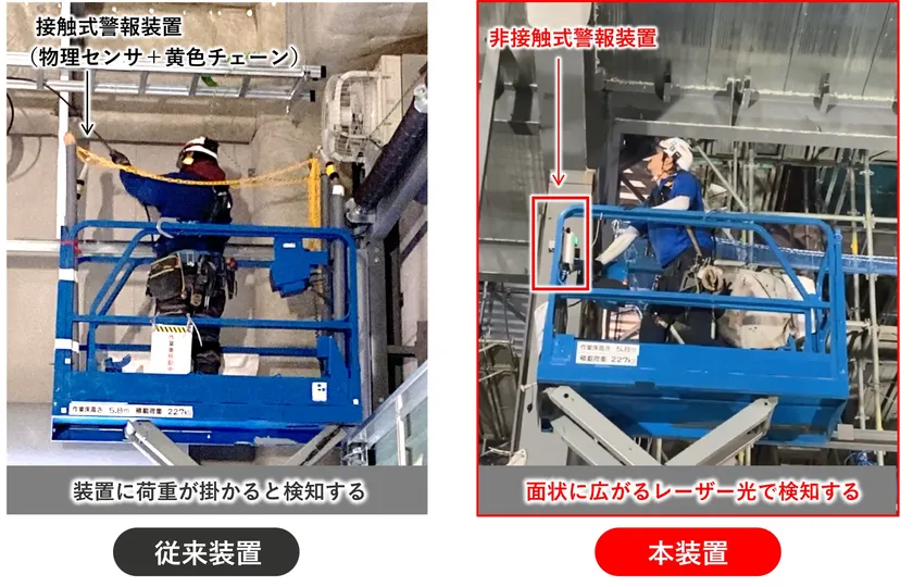 図2:従来装置と本装置の比較