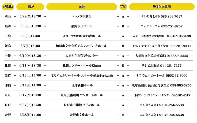 スケジュール【春公演】