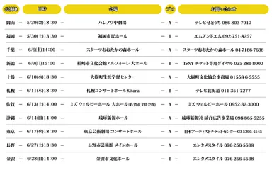 スケジュール【春公演】