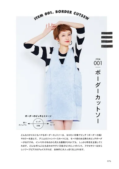 内容サンプル 1