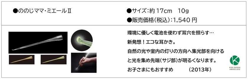 ののじママ・ミエールII