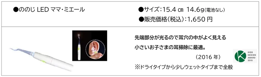 ののじLEDママ・ミエール