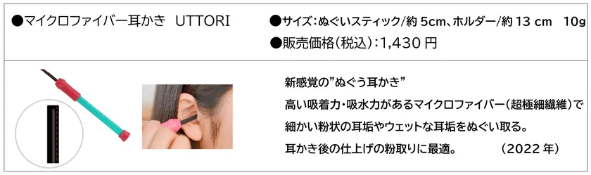 マイクロファイバー耳かき UTTORI