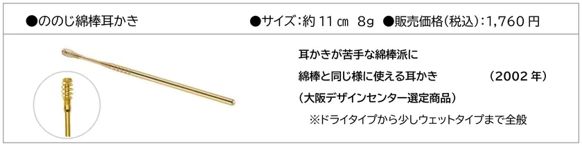 ののじ綿棒耳かき