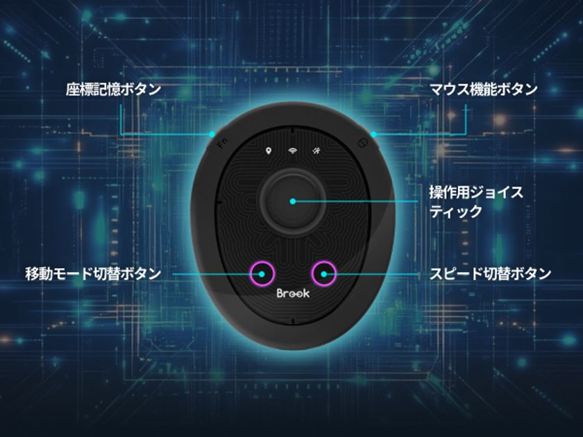 【次世代ARゲーム攻略】
グローバル探索イベントを完全制覇するための新提案