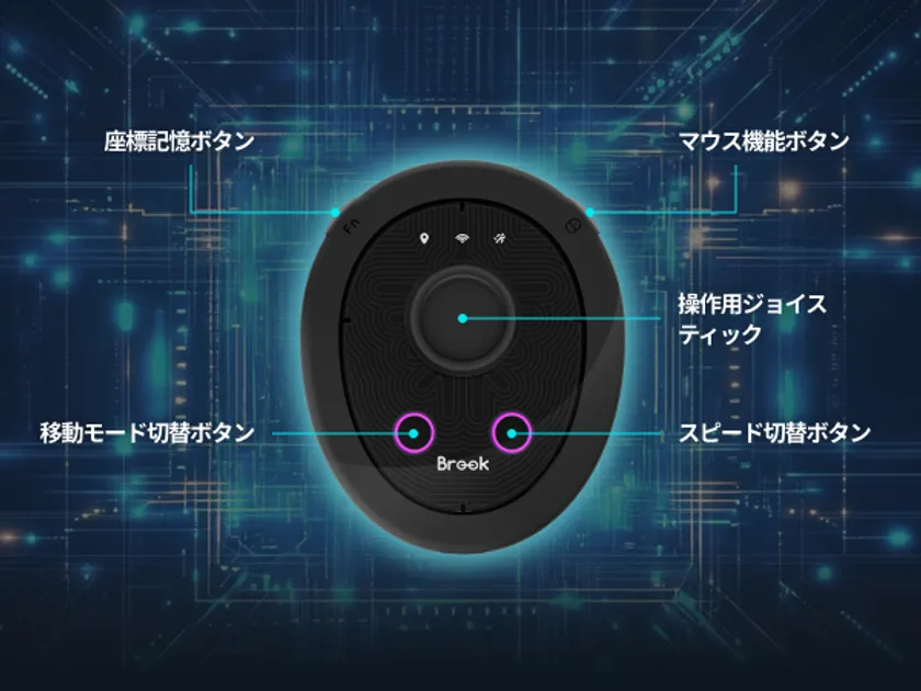 豊富な機能でARゲームをサポート