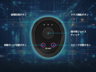 豊富な機能でARゲームをサポート