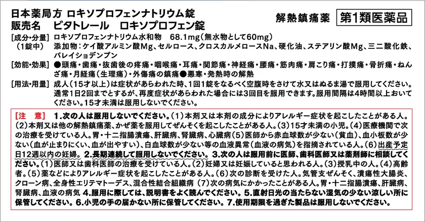 ビタトレール ロキソプロフェン錠 裏