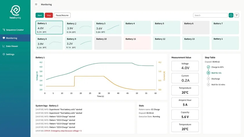 充放電ソフトウェア画面例