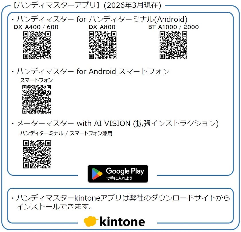 kintone × ハンディターミナル
連携ツール「ハンディマスター(TM)」に
AIメーター自動読み取り機能を新搭載！