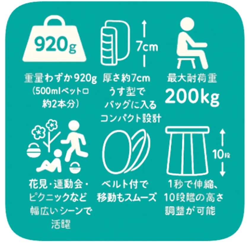 春レジャーでスツールが選ばれる理由