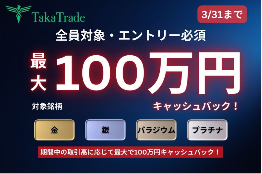 投資プラットフォーム「TakaTrade」
サービス開始半年で顧客損益がプラスを記録！