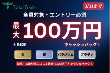 貴金属キャッシュバックキャンペーン