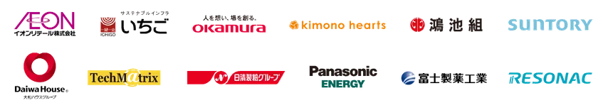クエストカップ2026 全国大会 協賛企業