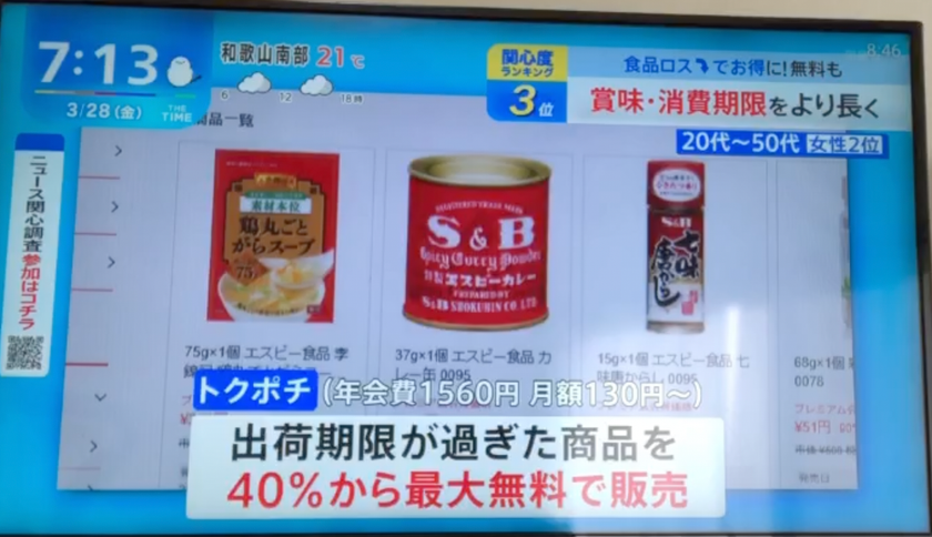 フードロス削減サブスク「トクポチ」、多数メディア掲載のお知らせ