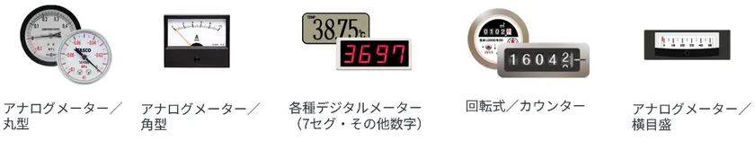 点検APIのAI読み取り対応メーター(2026年3月現在)