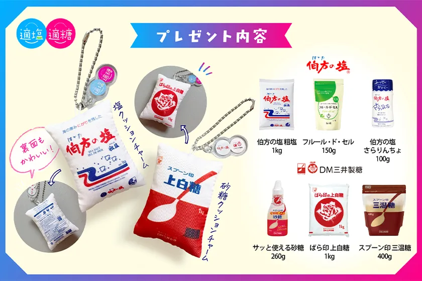 プレゼント内容