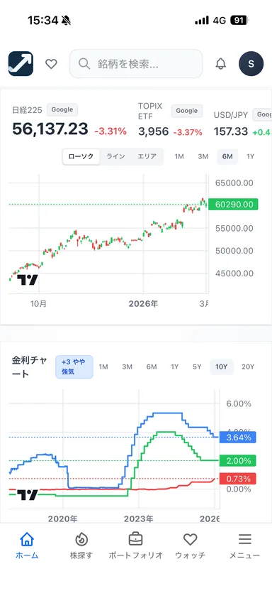 かぶHUNTトップページ2(スマホ)