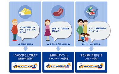 news feed image