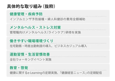 具体的な取り組み（抜粋）