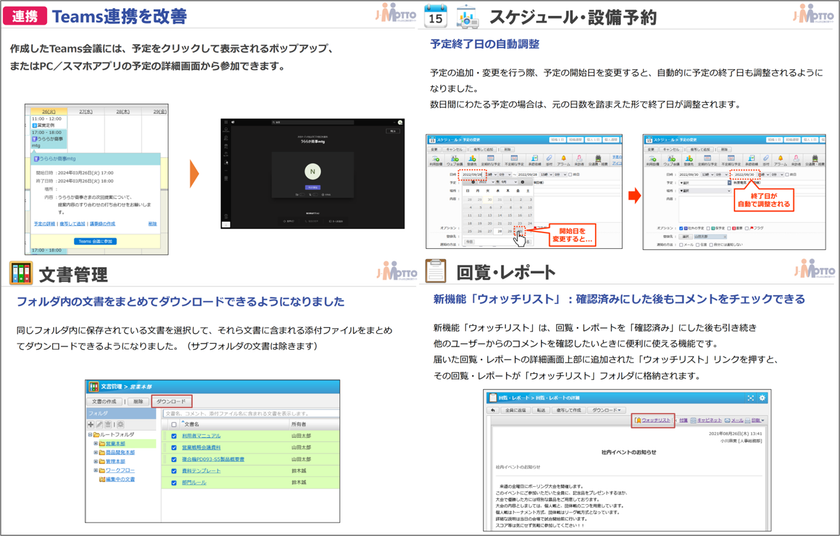 J-MOTTOグループウェア、新バージョンを3月9日提供開始
3月中申込みで導入費用最大25％割引キャンペーンも実施