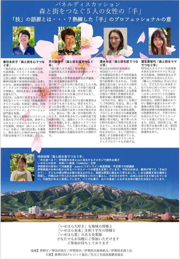 【シンポジウムご案内】裏面