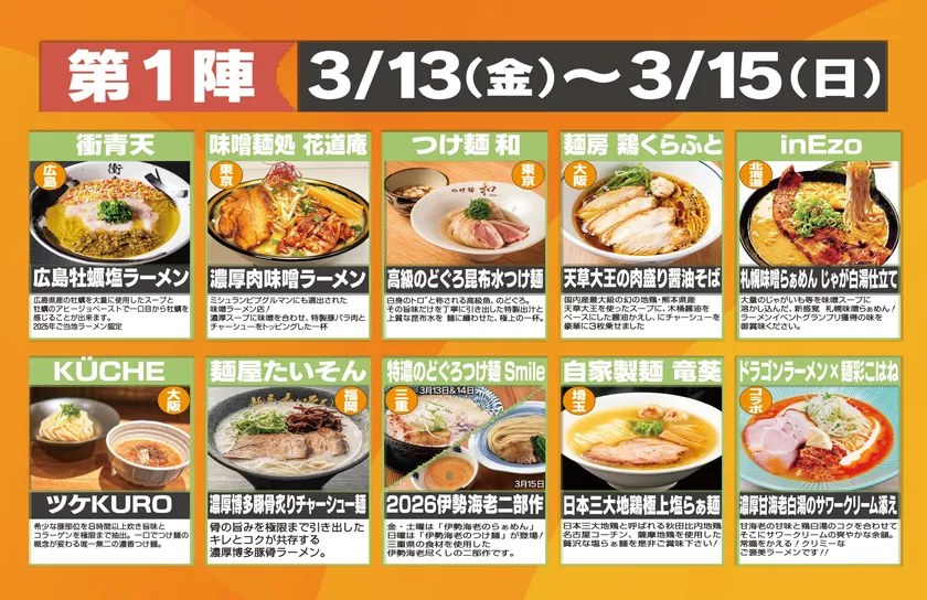 第1陣ラインナップ