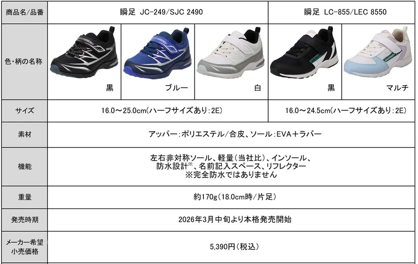 「瞬足」 26SS新商品 「リフレクター搭載防水モデル」 製品概要