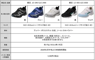 「瞬足」 26SS新商品 「リフレクター搭載防水モデル」　製品概要