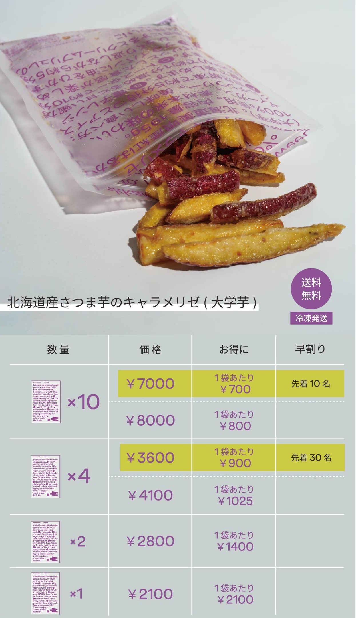 全国シェア0.26％の希少なさつまいもを使った大学芋 「北海道産