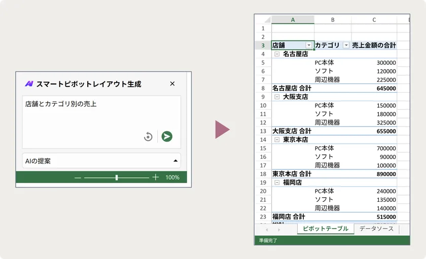 AIでピボットテーブルの作成とデータ分析-AI連携機能
