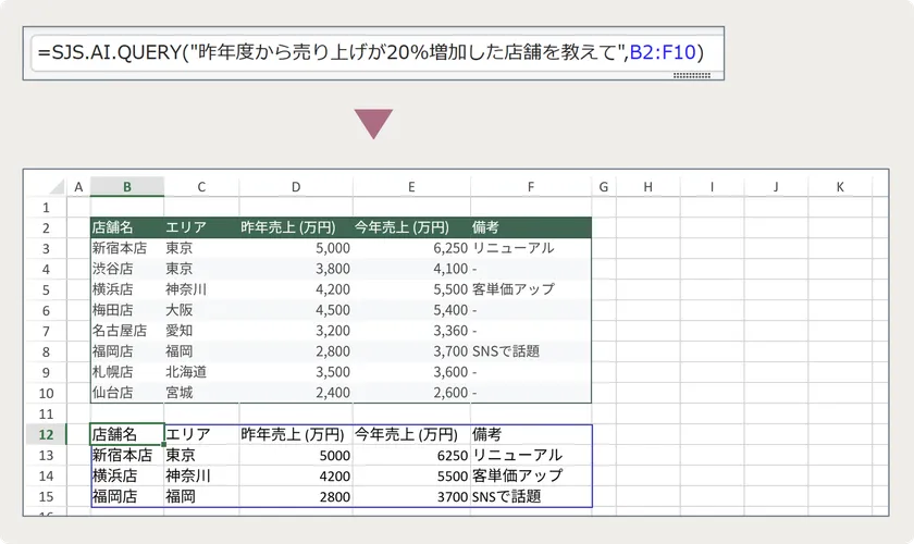AI関数-AI連携機能