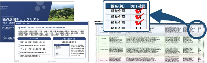 拠点チェックリスト メインビジュアル
