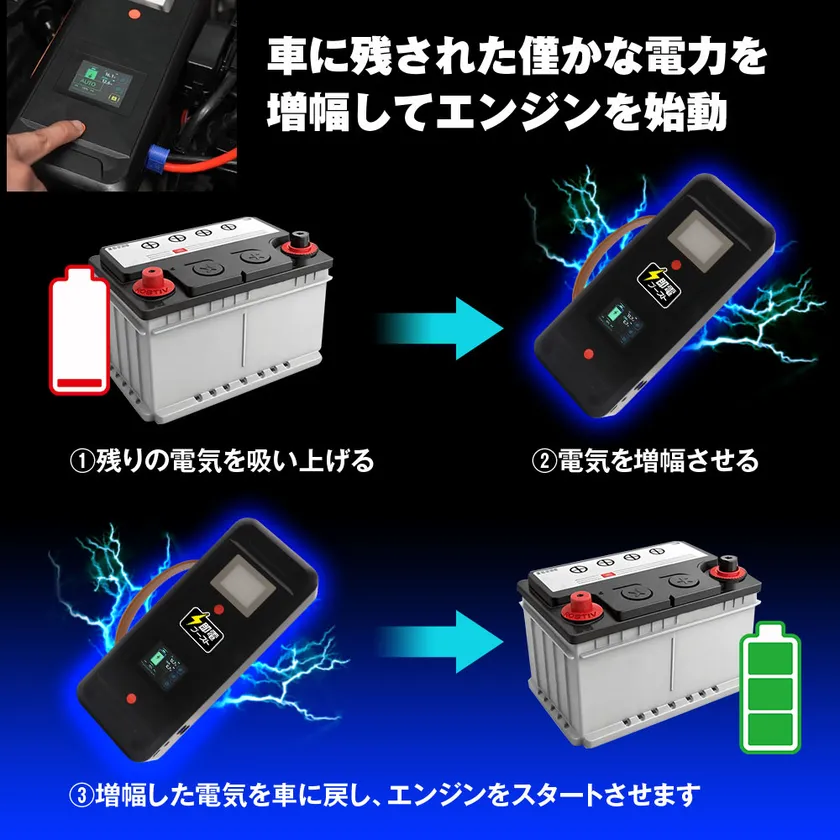 キャパシタによるエンジン始動