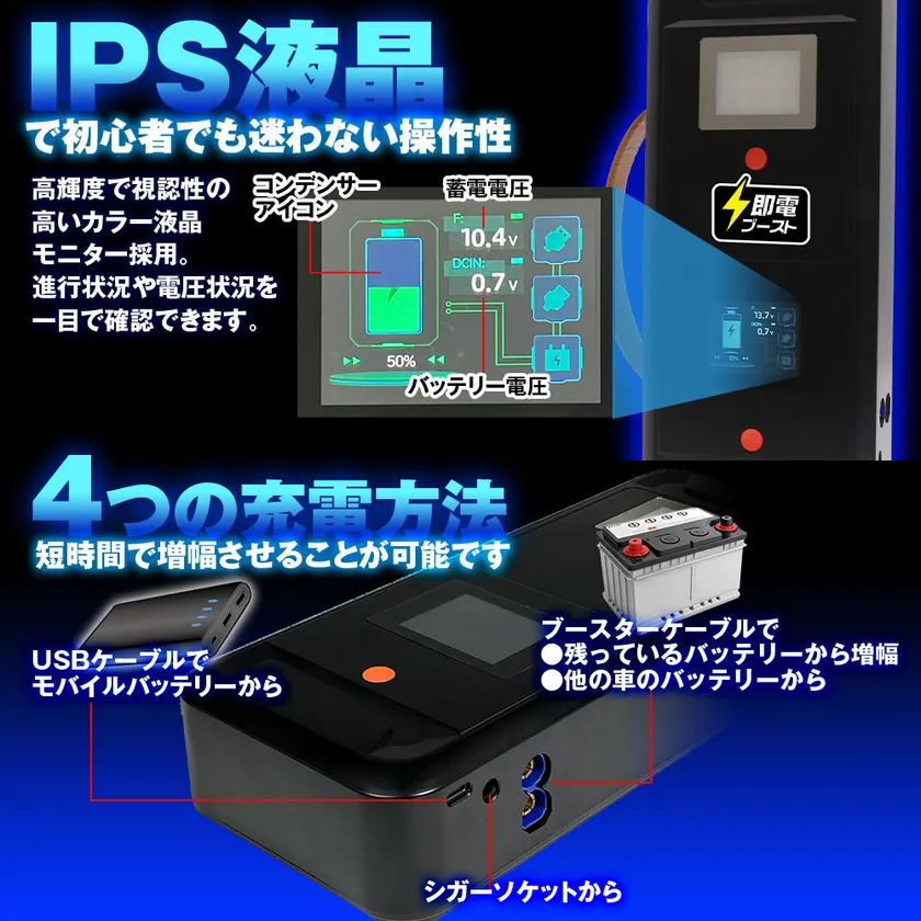 IPS液晶モニター