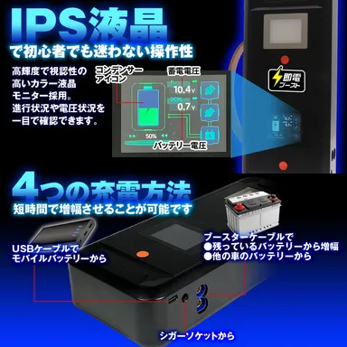 IPS液晶モニター