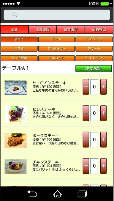 「グルくる」利用時のイメージ1